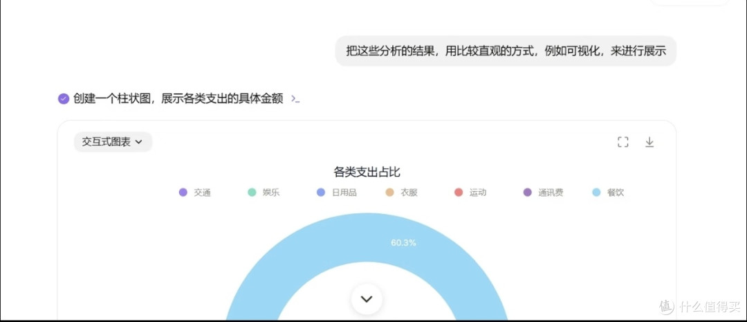 办公小浣熊:智能助手提升职场效率