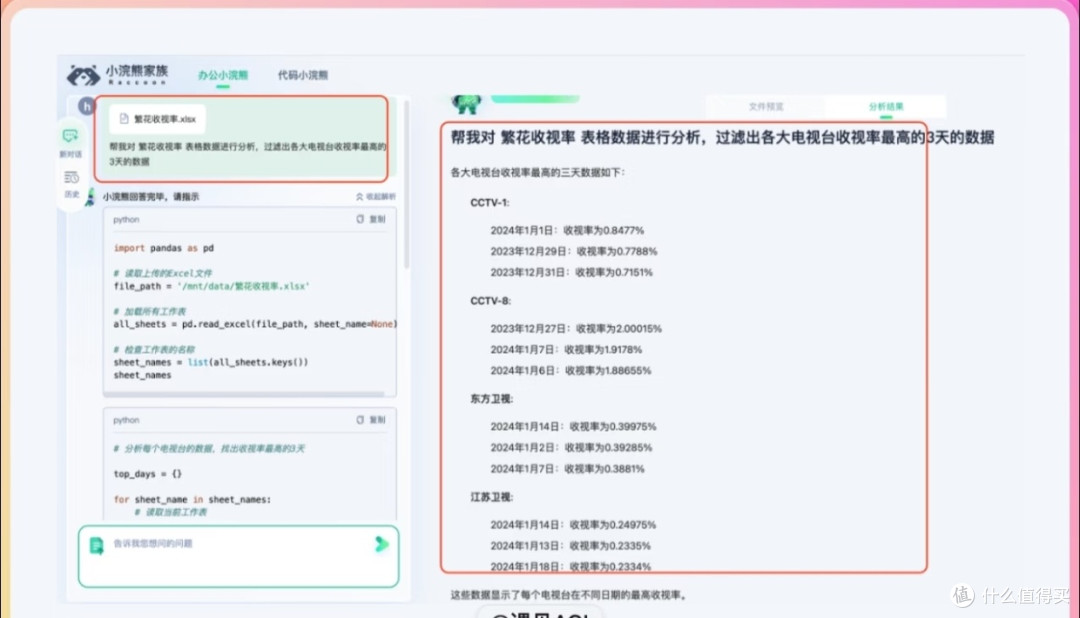 数字伙伴助力日常工作——小浣熊智能助手!