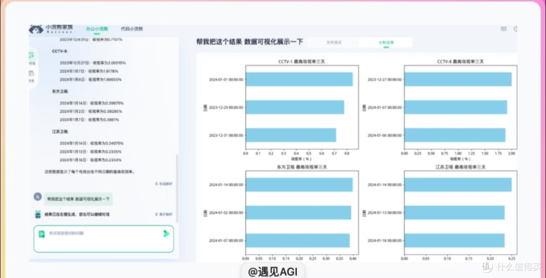 数字伙伴助力日常工作——小浣熊智能助手!