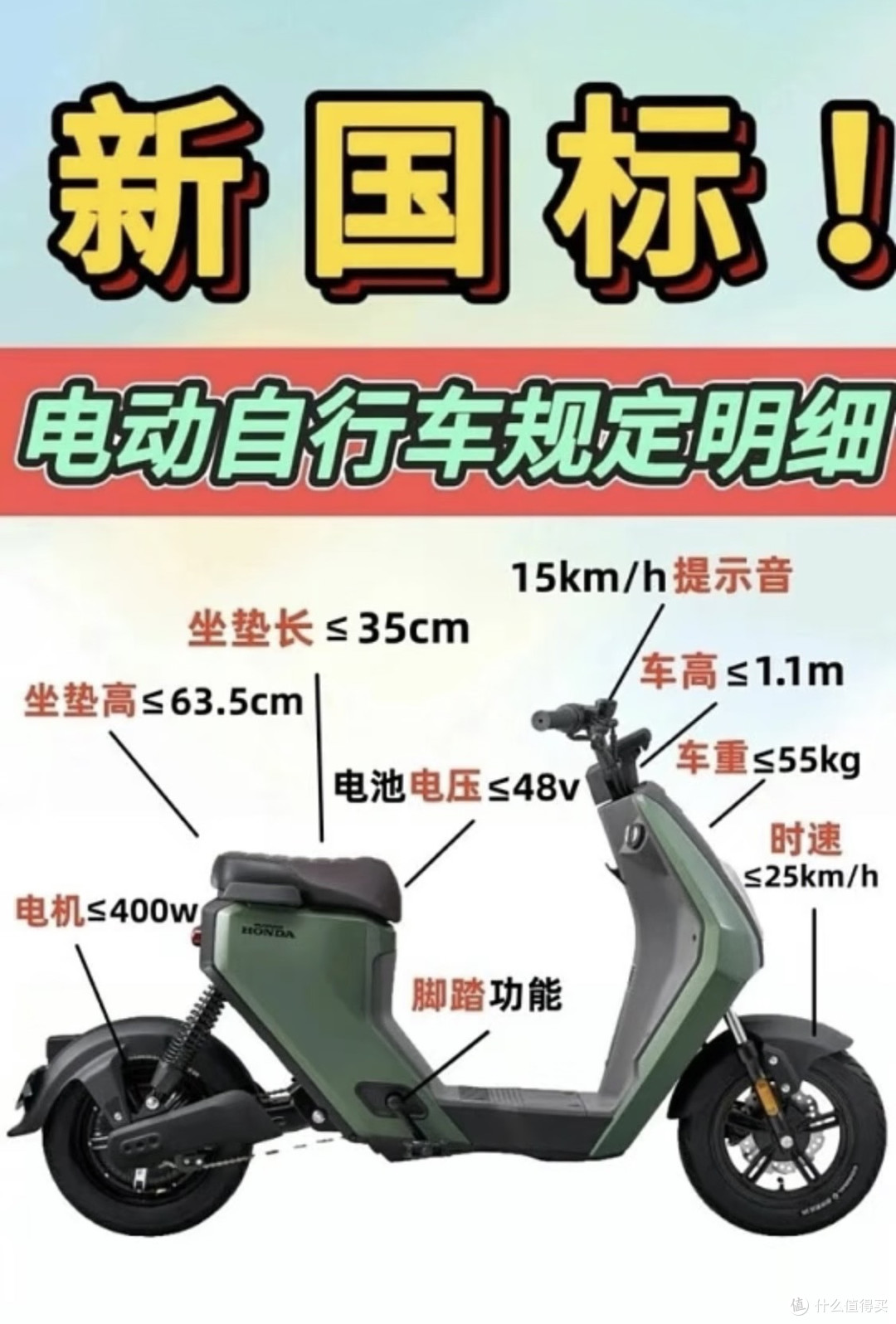 准备好迎接25公里自动断电的电瓶车了吗❓