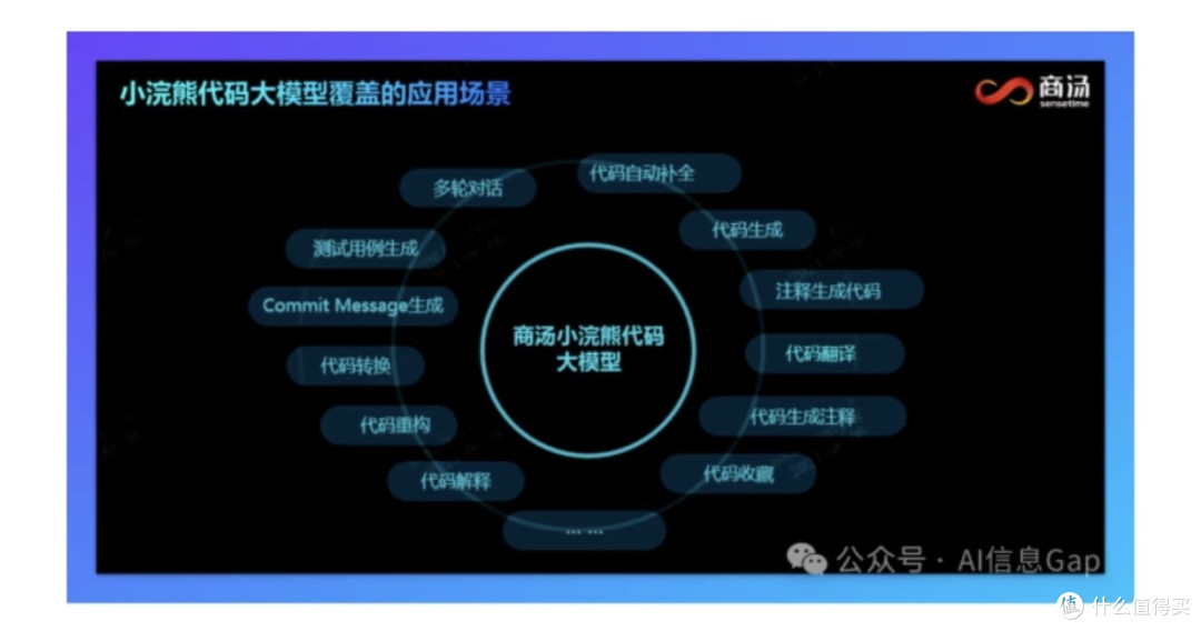 打工人救星！小浣熊AI助手，让“牛马”工作秒变躺平模式