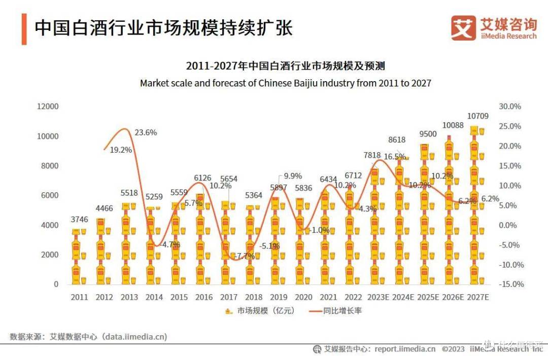 五粮液的“体面”降价:一场千亿酒企的生存焦虑