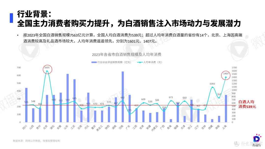 五粮液的“体面”降价:一场千亿酒企的生存焦虑