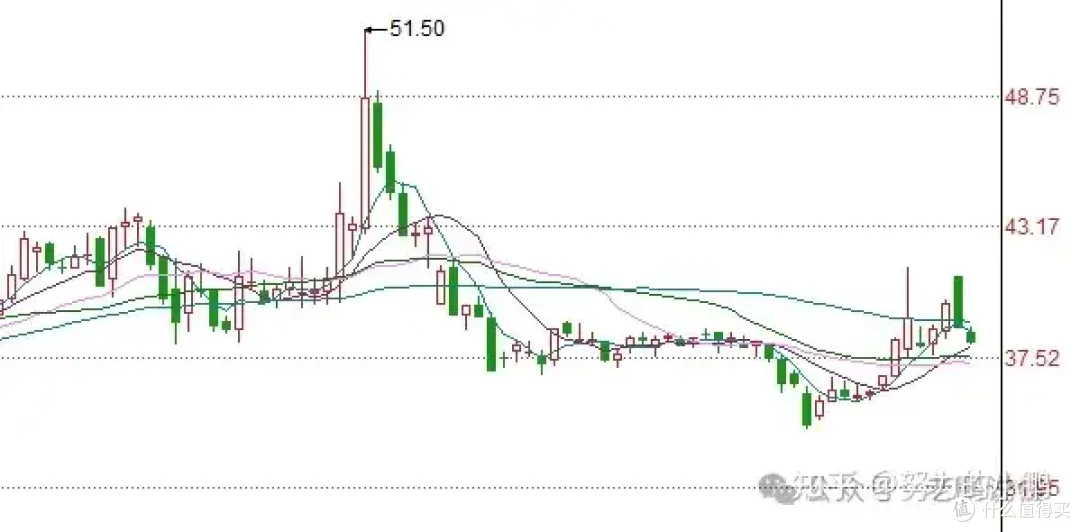 两个600元肉签:神宇转债、澳弘转债申购分析!!