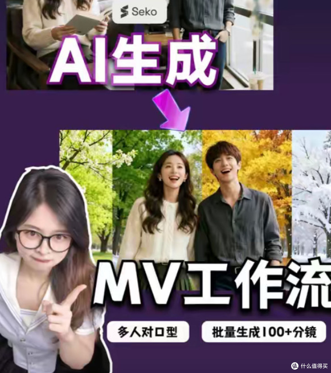 Seko短片创作神器:让你的脑洞秒变爆款视频,零基础也能当导演!
