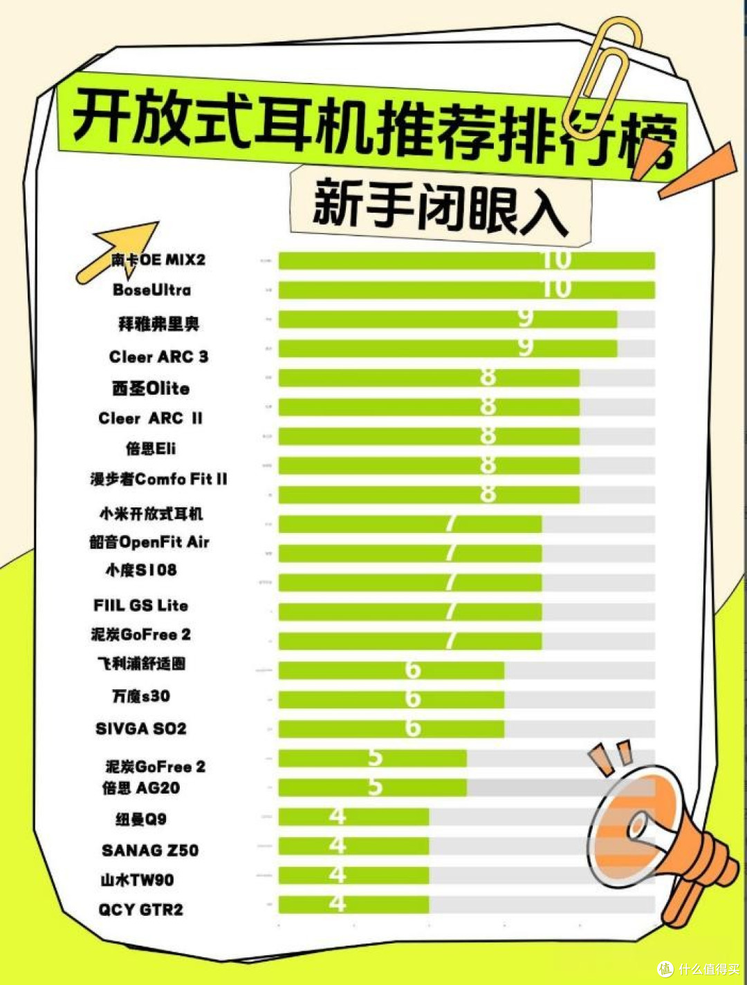 挂耳式耳机什么牌子音质好?2026排行榜前十好音质挂耳式耳机推荐