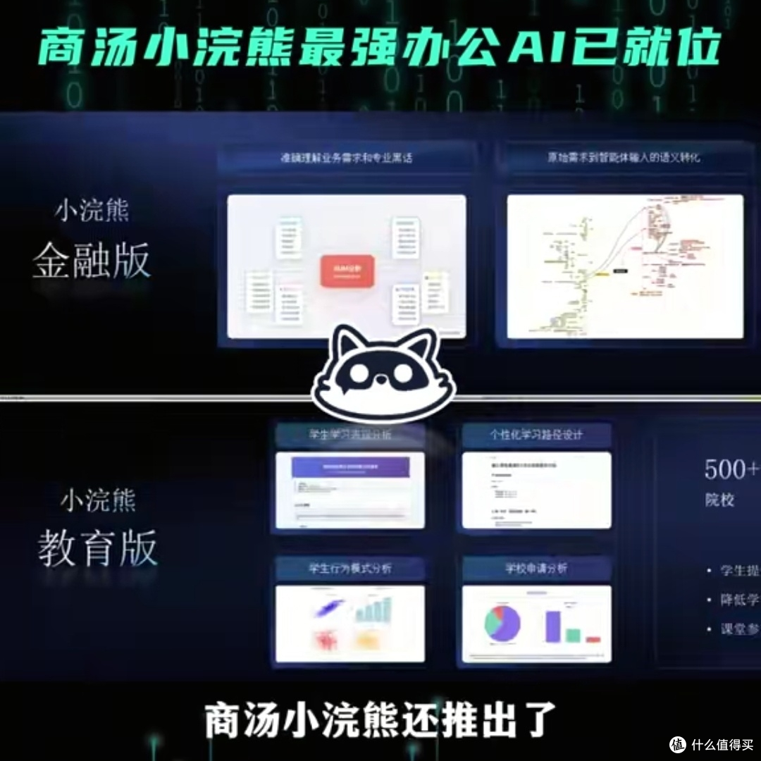 小浣熊智能助手，打工人的全能办公搭子，复杂工作一键简化