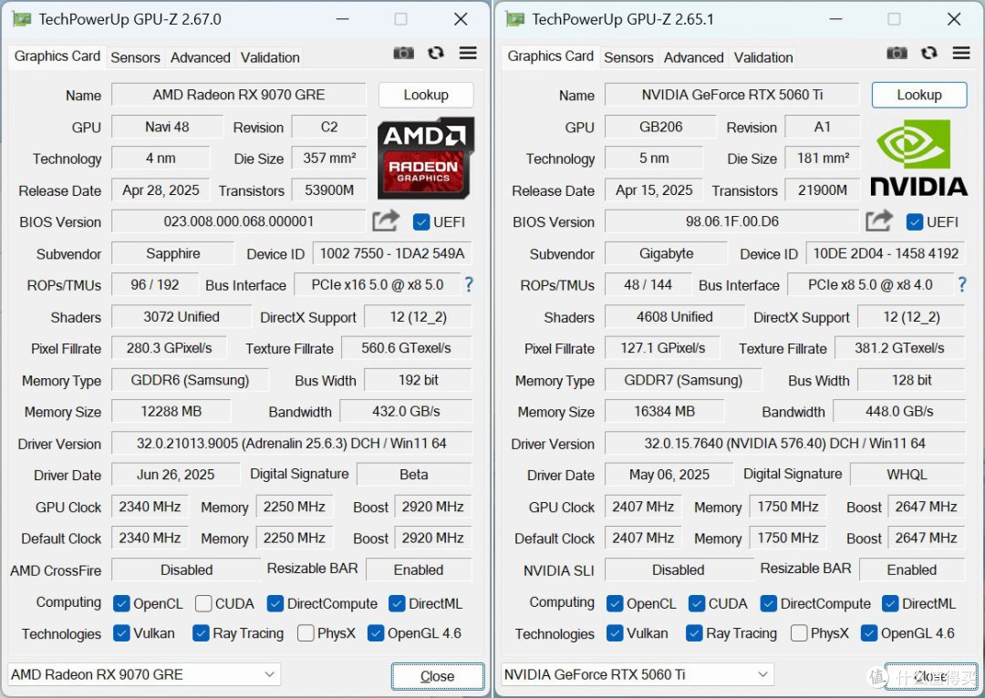性能超越RTX 5060 Ti 30%，3000元档的明智之选！RX 9070 GRE评测