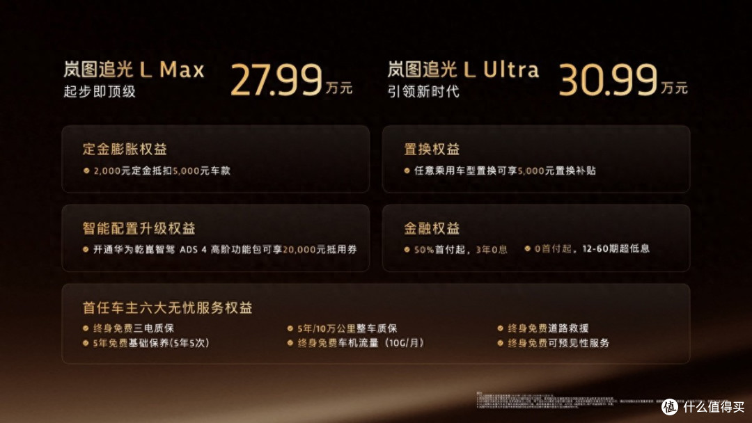 岚图追光L正式上市,27.99万元起,享六大无忧服务权益