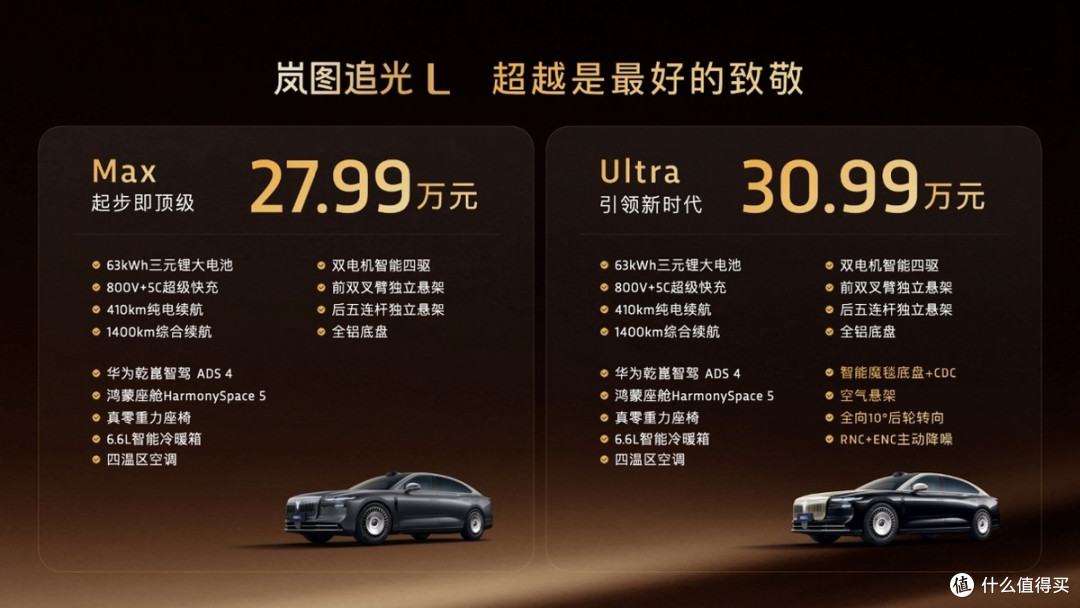 岚图追光L正式上市,27.99万元起,享六大无忧服务权益