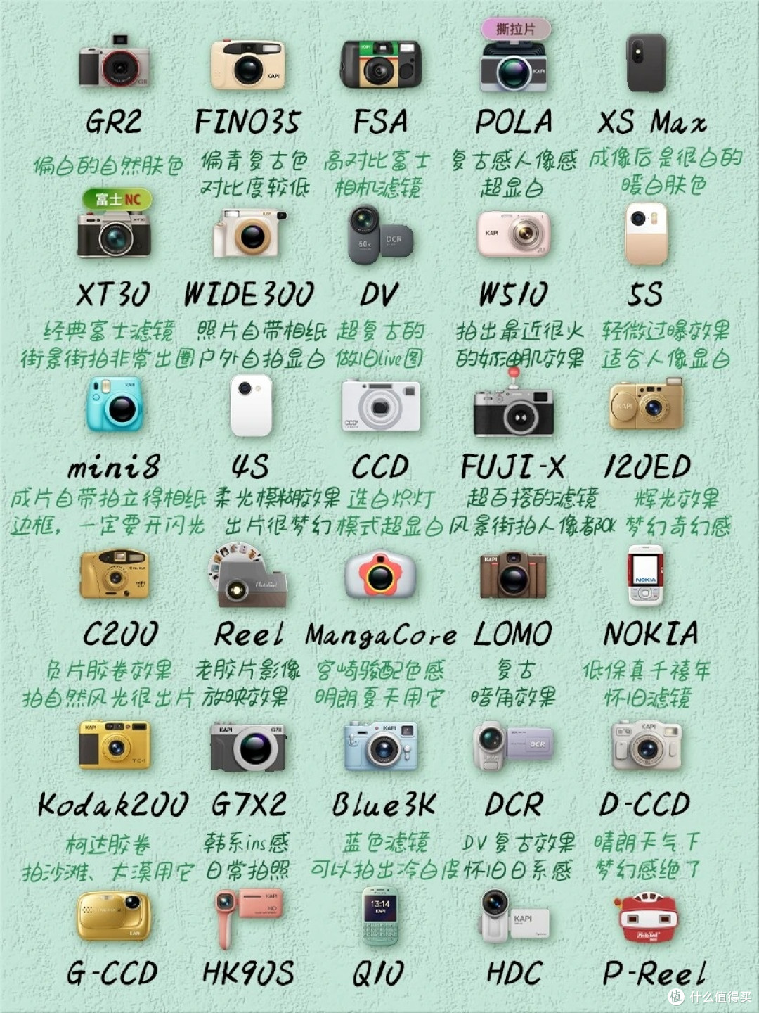 新手友好!咔皮相机免费滤镜,手残党也能轻松出片