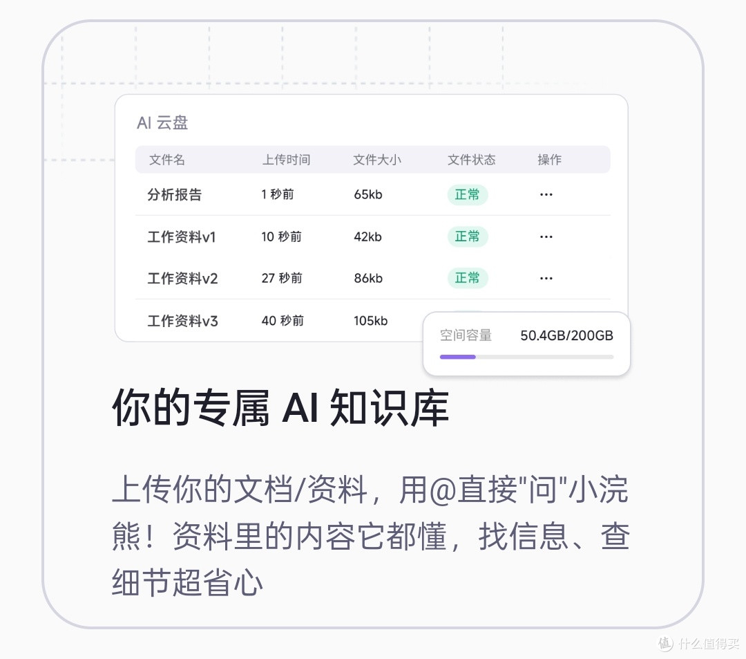 小浣熊智能构建高效商业新生态