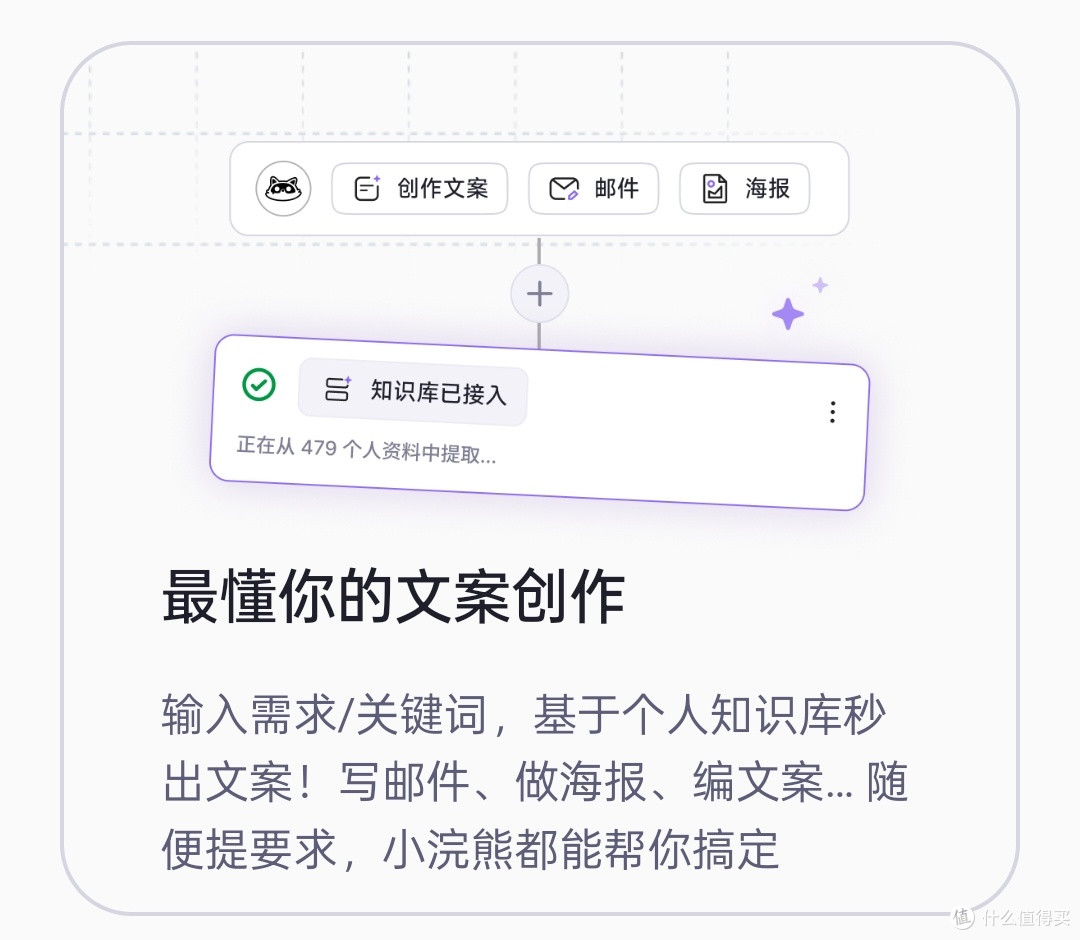 小浣熊智能构建高效商业新生态