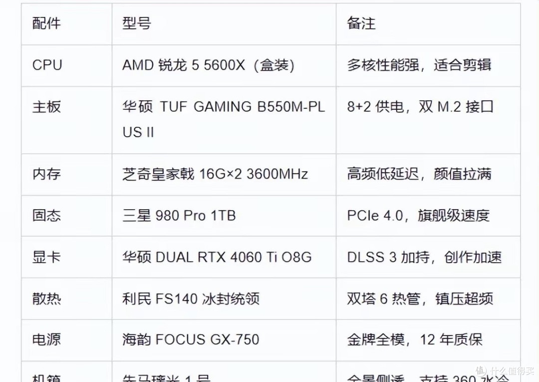 AMD 5600X/5600 全网最详细装机攻略:避开误区,照抄清单不踩雷