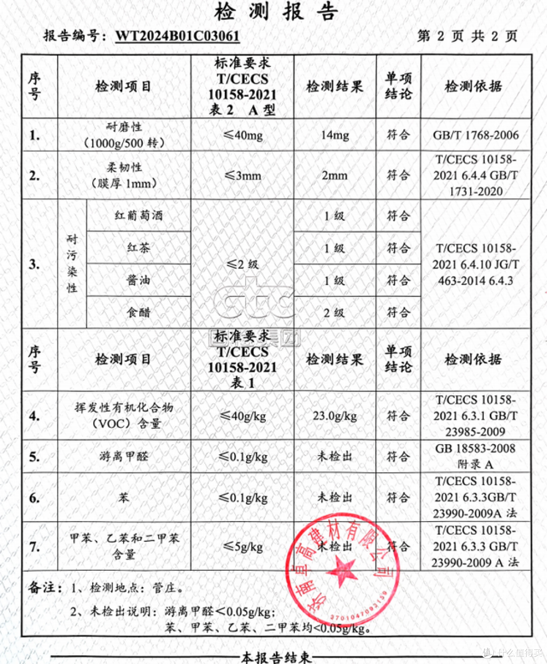 卓高伴侣美缝检测报告