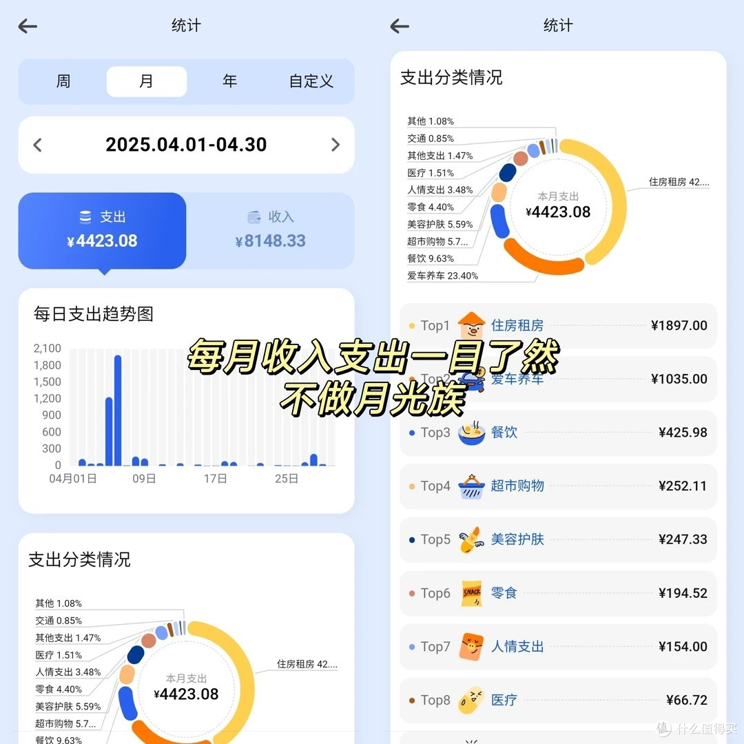 咔皮隐私保护：绑定银行卡也放心，数据安全这块太让人安心
