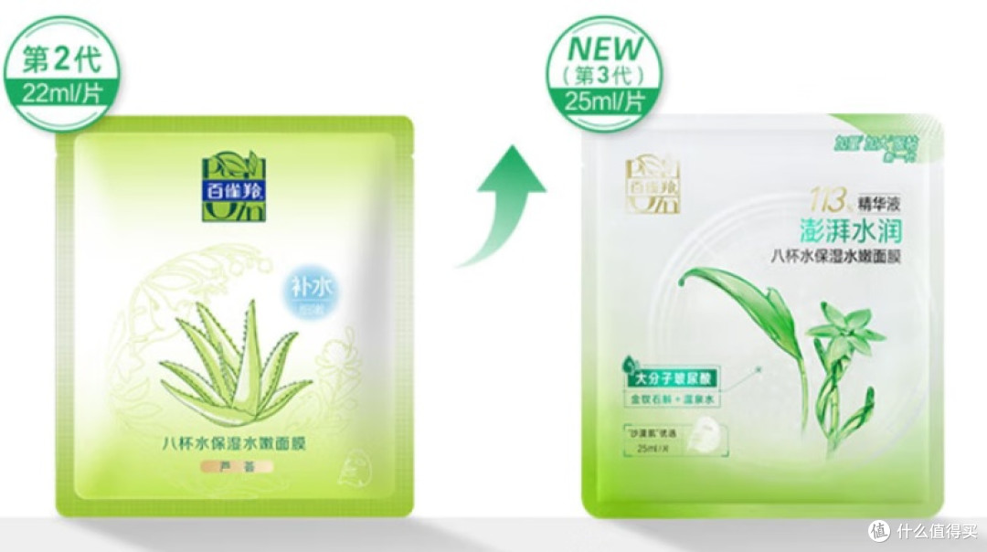 抗皱面膜推荐哪款？揭晓抗皱修复排行榜前十名，深纹垮脸救星！