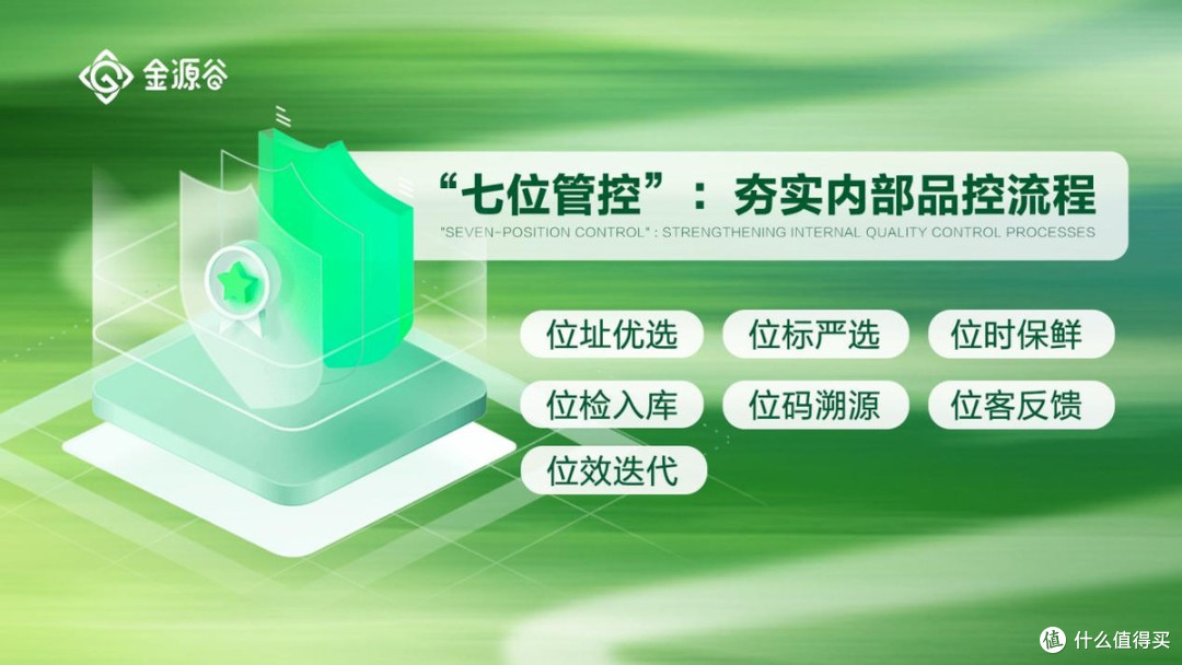 金源谷启动“五零七位”品控体系，重塑食品安全信任基石
