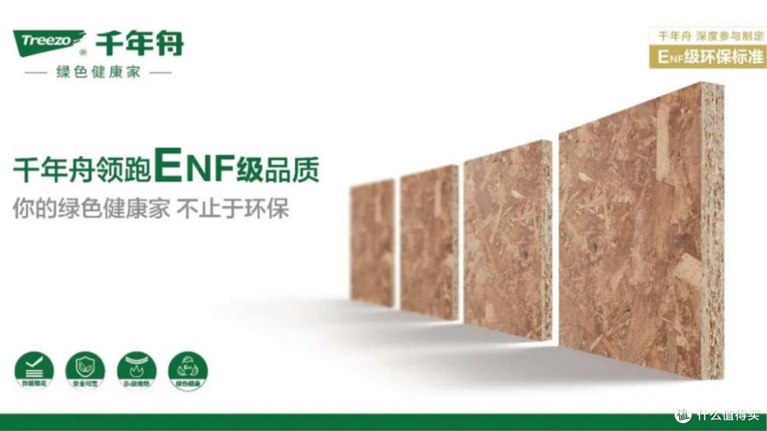 买板材怕不环保?2025年板材行业十大环保品牌