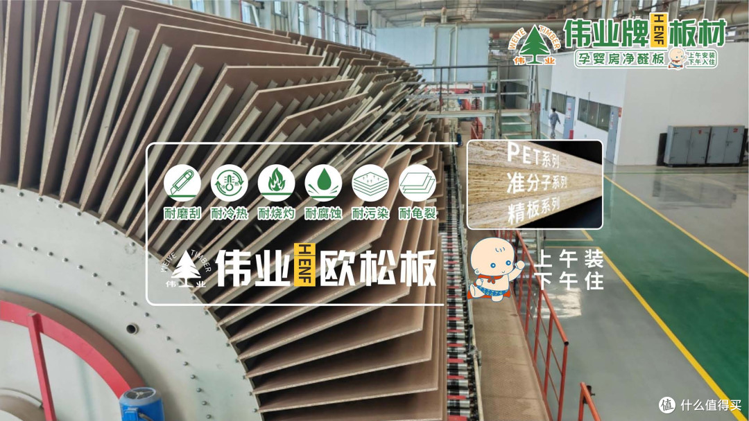 买板材怕不环保?2025年板材行业十大环保品牌