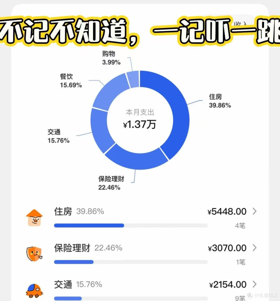 懒得记账又怕月光?赶紧试试咔皮,让AI替你操心,钱包从此有数!