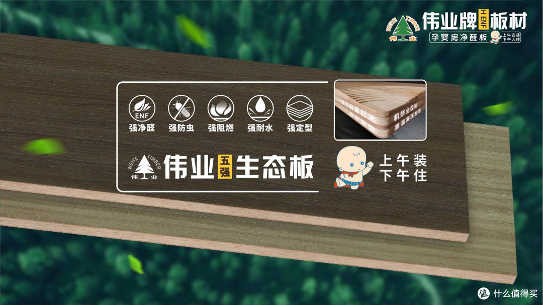 什么生态板品牌环保?2025年生态板行业十大母婴级环保品牌