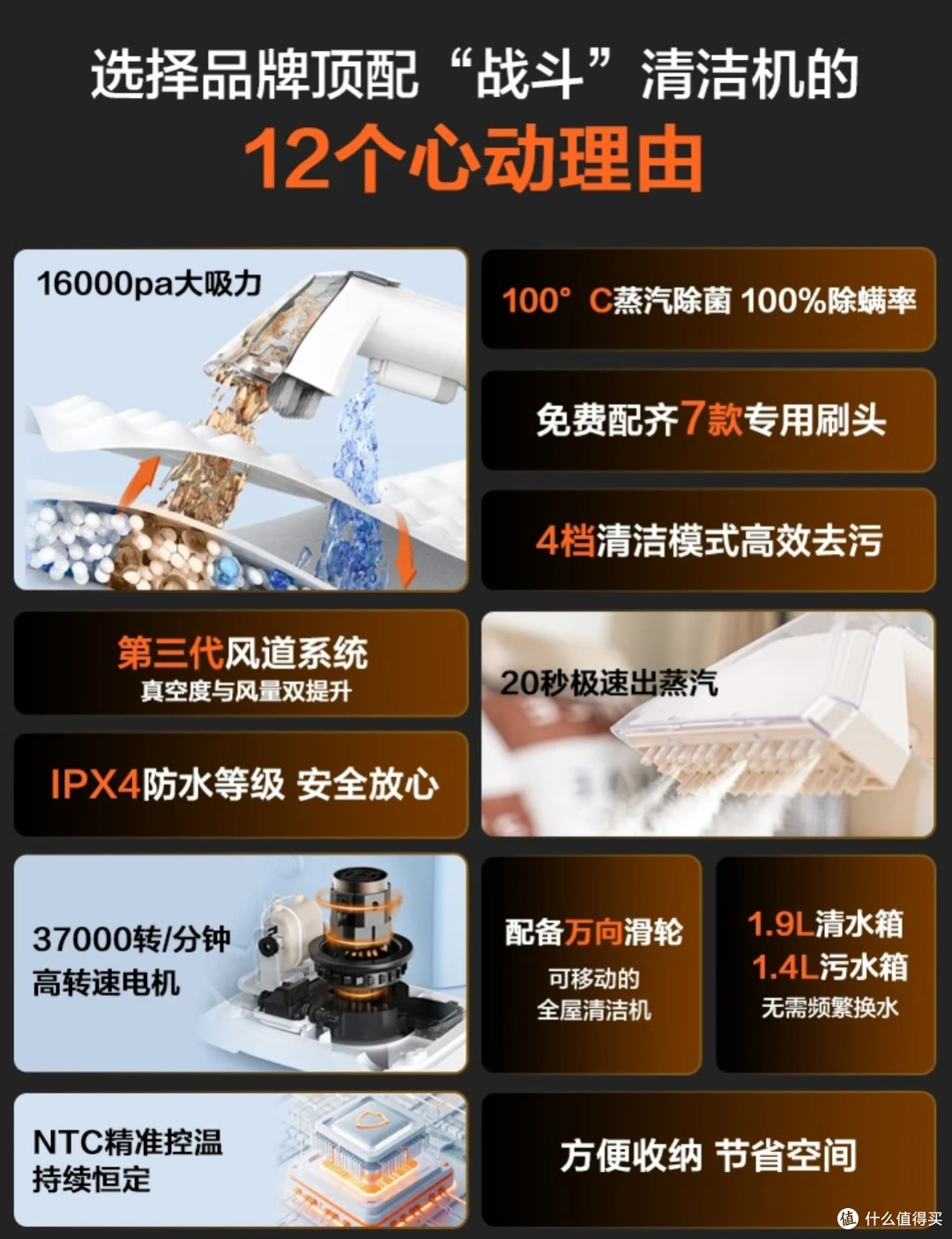 亿力清洁机:多功能家用清洁助手