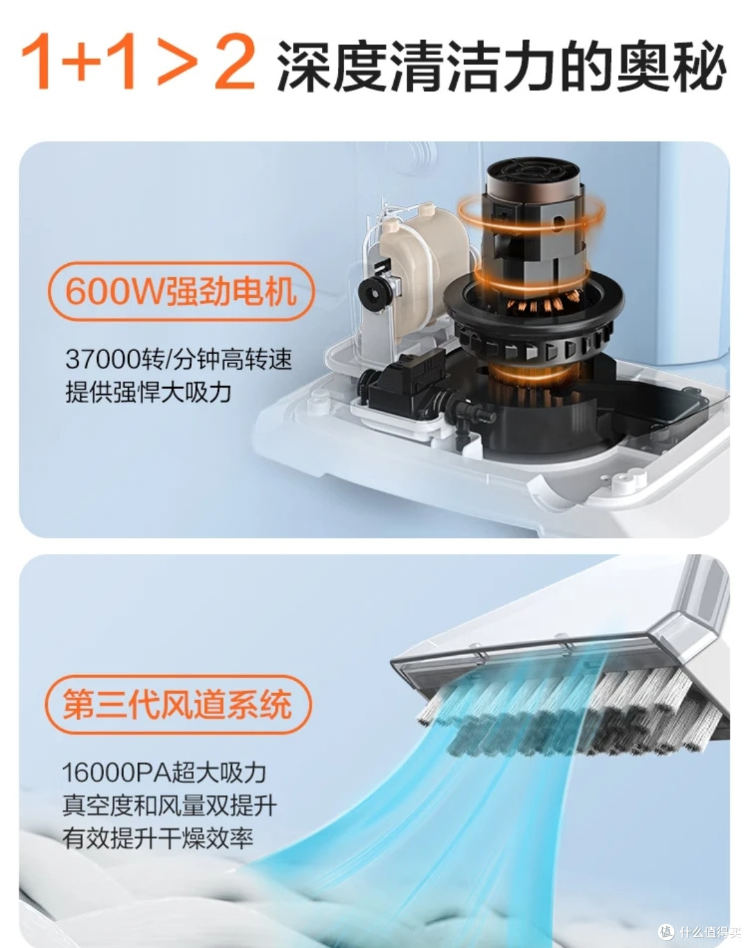 亿力清洁机:多功能家用清洁助手