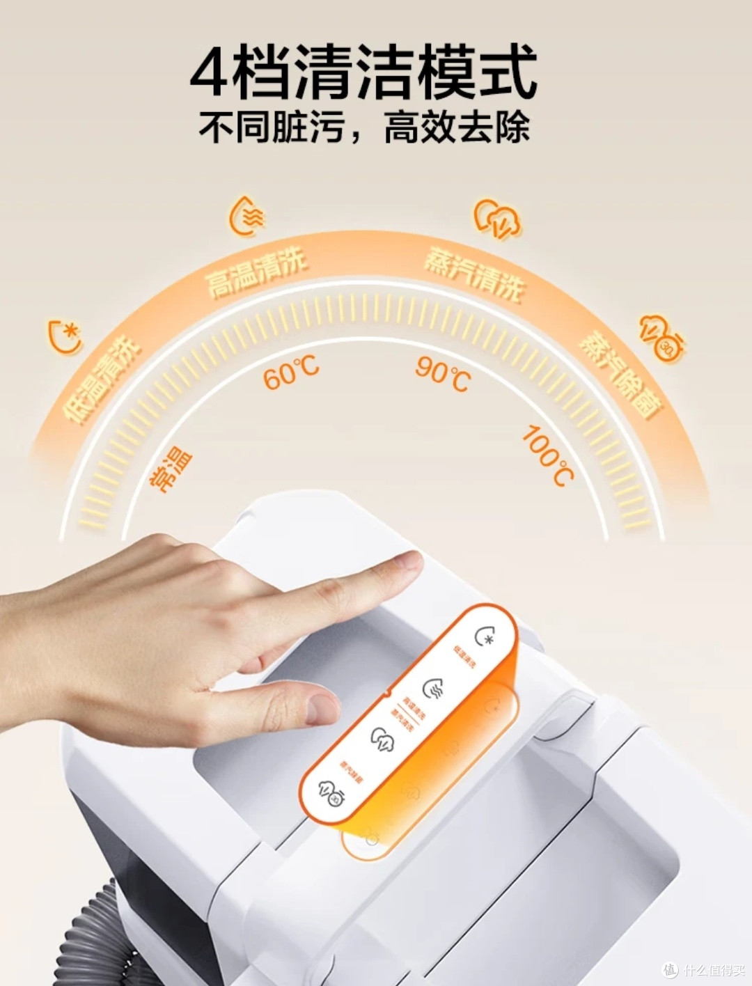 亿力清洁机:多功能家用清洁助手