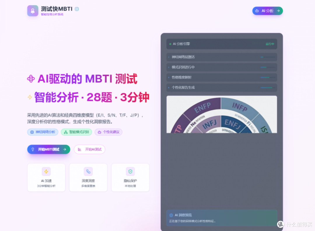 MBTI测试工具深度解析:五大主流量表的特性与应用对比