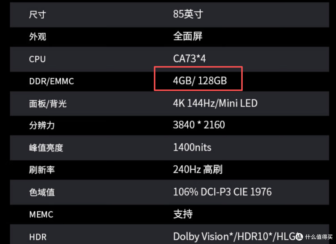 如果电视会说话,他的辞职信会写这5条,不用想全是吐槽的