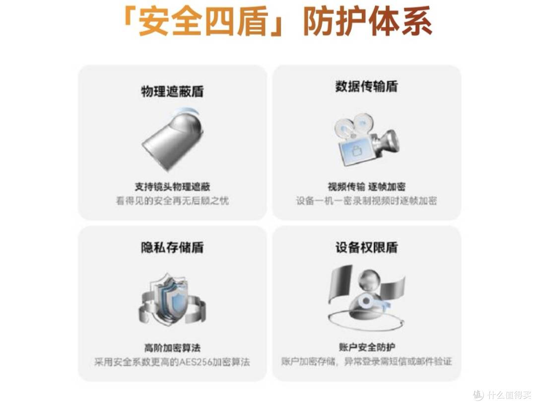 摄像头带娃?还真靠谱!华为海雀5i4K版:更高清、更智能、更安全