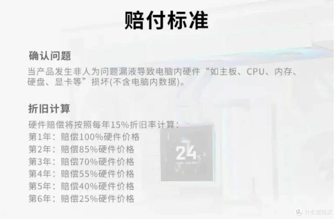 隐藏水管的高端散热，联力HydroShift II LCD-S 360TL隐流II方屏