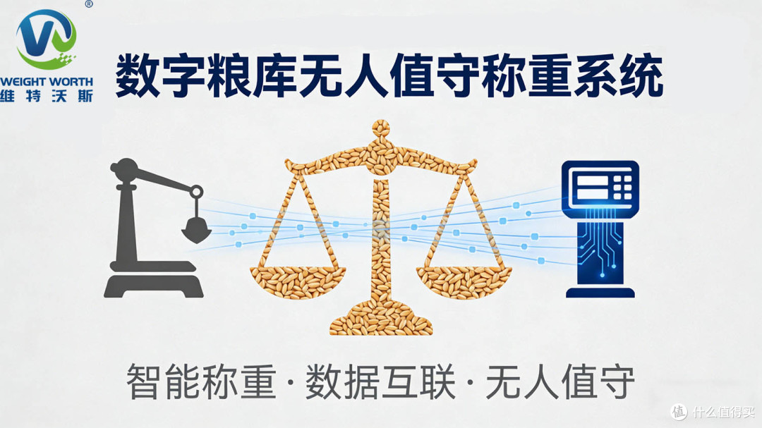 数字粮库无人值守称重系统:破解粮库称重痛点的全流程解决方案