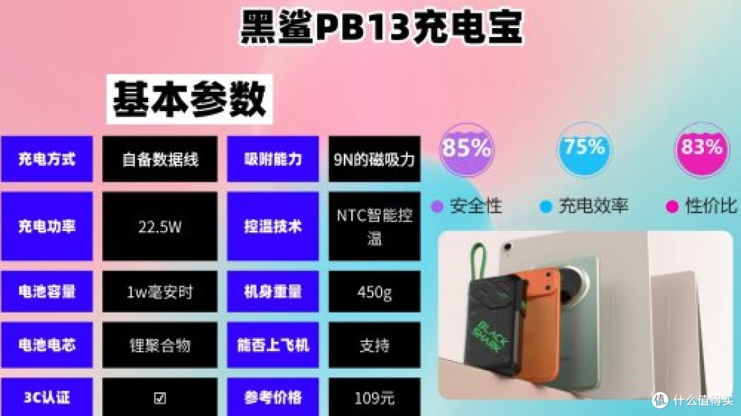 快充充电宝哪个牌子好耐用质量好容量大?2026年口碑最好的充电宝