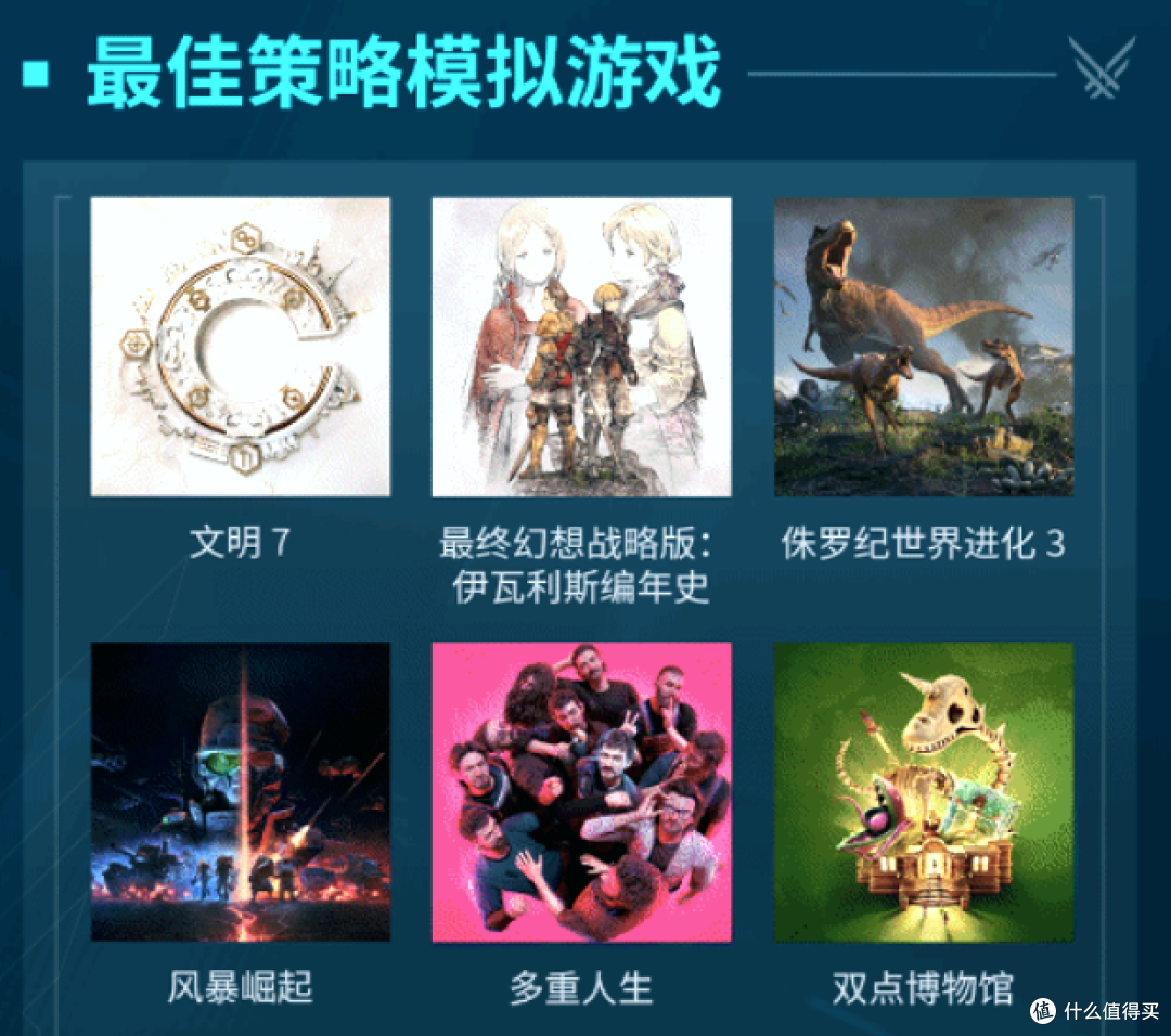 《多重人生》能够斩获TGA2025最佳模拟/策略游戏?