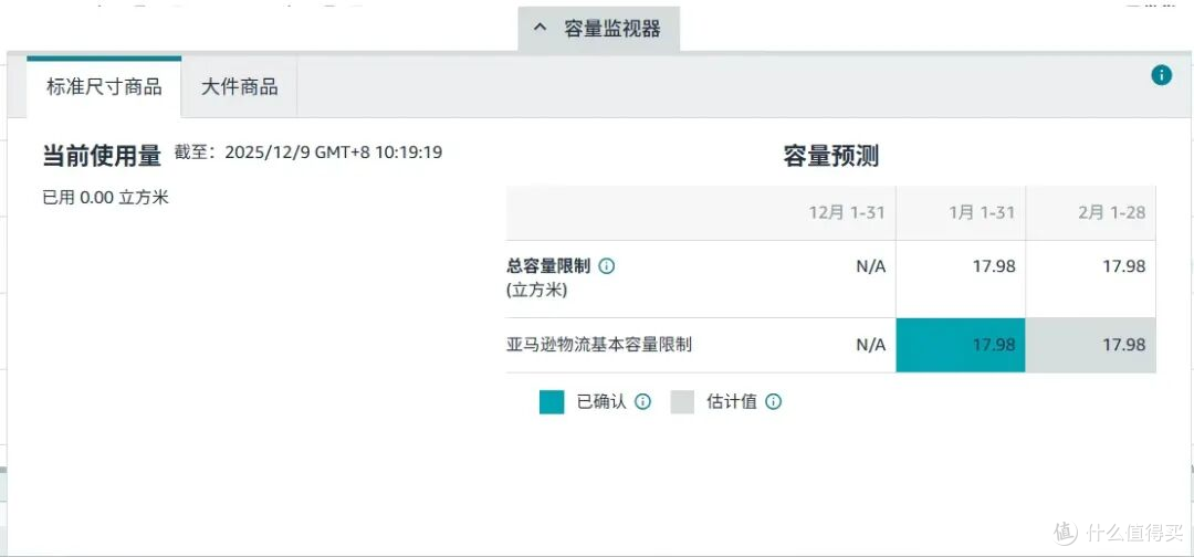 亚马逊新兴站点又放利好,解决卖家库容管理难题!