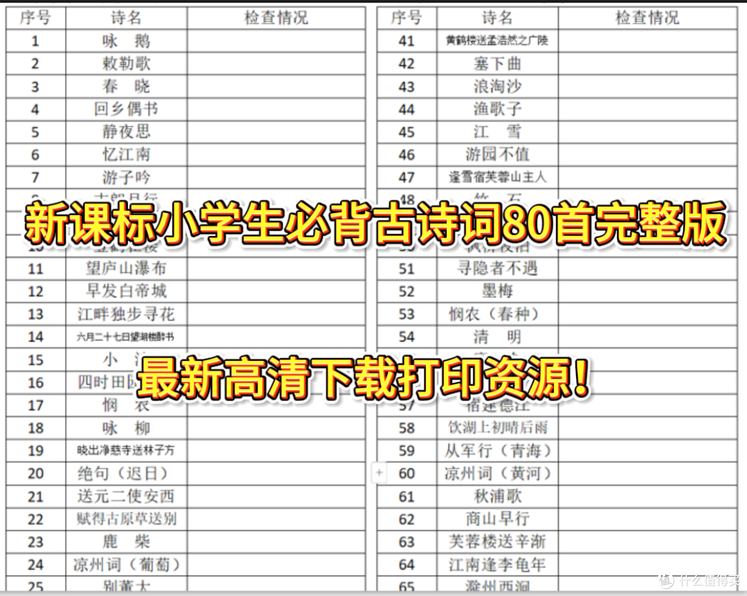 国际部不是贵族学校 不要刻板印象
很多看似没有必要的考试其