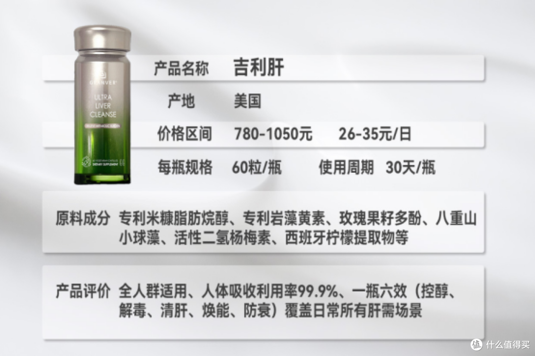 护肝片哪个品牌最好最安全?2025 临床级护肝片十大品牌测评