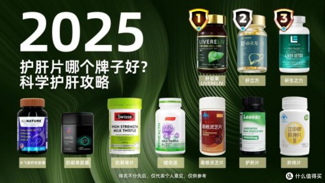 2025年保肝护肝品牌甄选清单,守护脂肪肝酒精肝健康