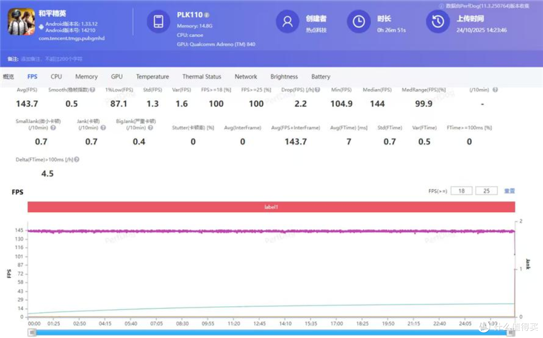 双十二一加手机选购:2599元到5399元,按需匹配你的“性能怪兽”