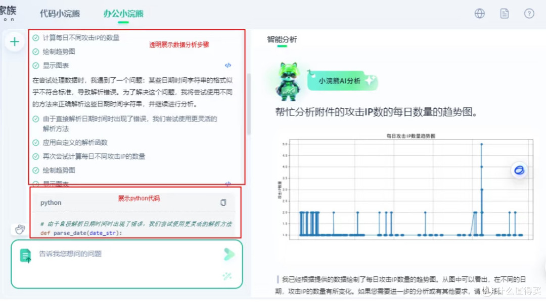 小浣熊智能助手让职场人直接开挂
