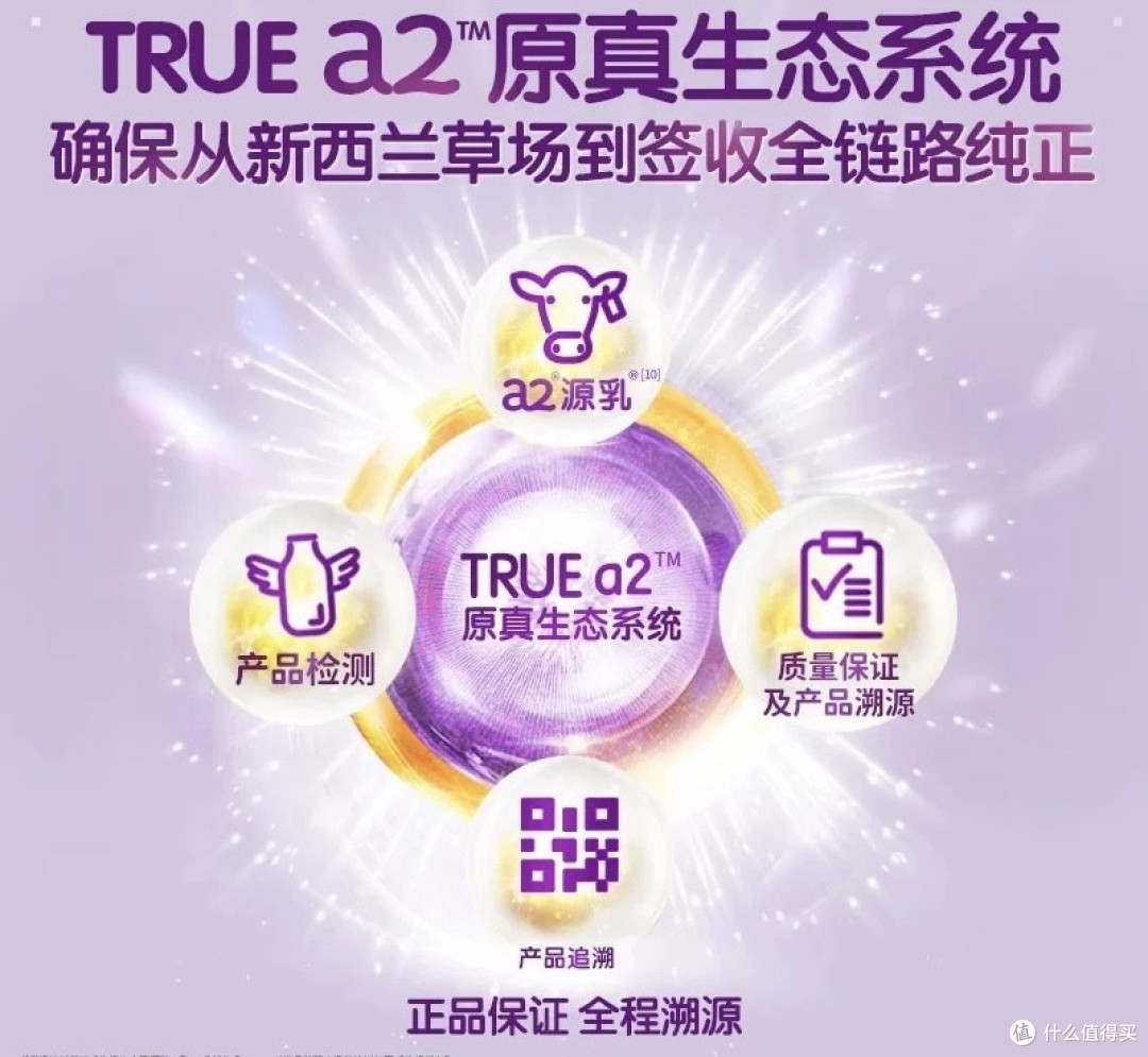 A2奶粉助力敏感肠胃宝宝