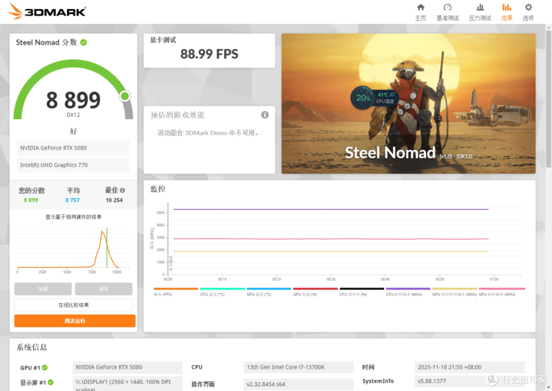 超级甜点:技嘉RTX 5080超级雕