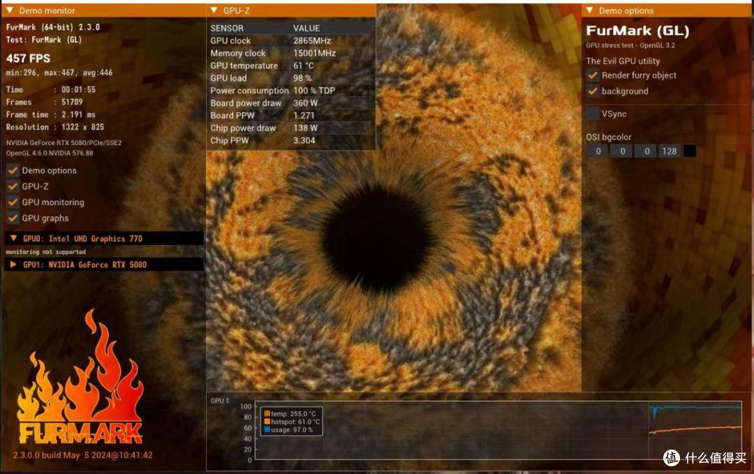 超级甜点:技嘉RTX 5080超级雕