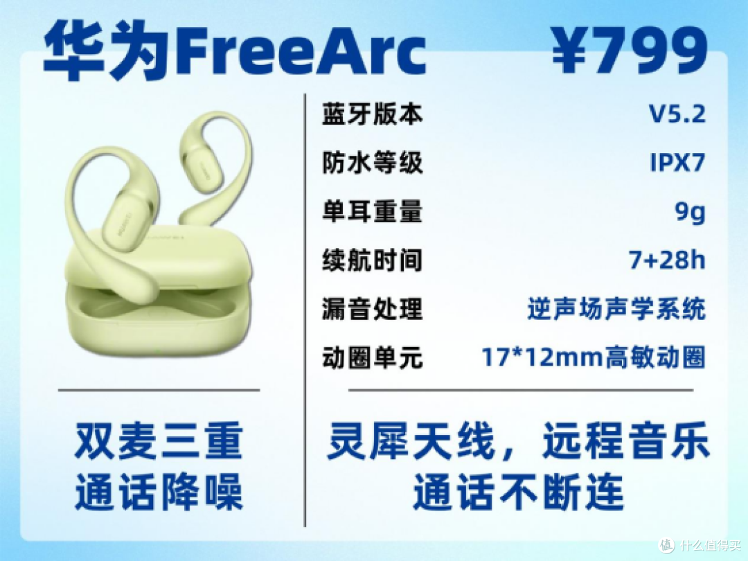 开放式耳机哪款打电话清晰?开放式挂耳耳机通话十强榜单推荐!