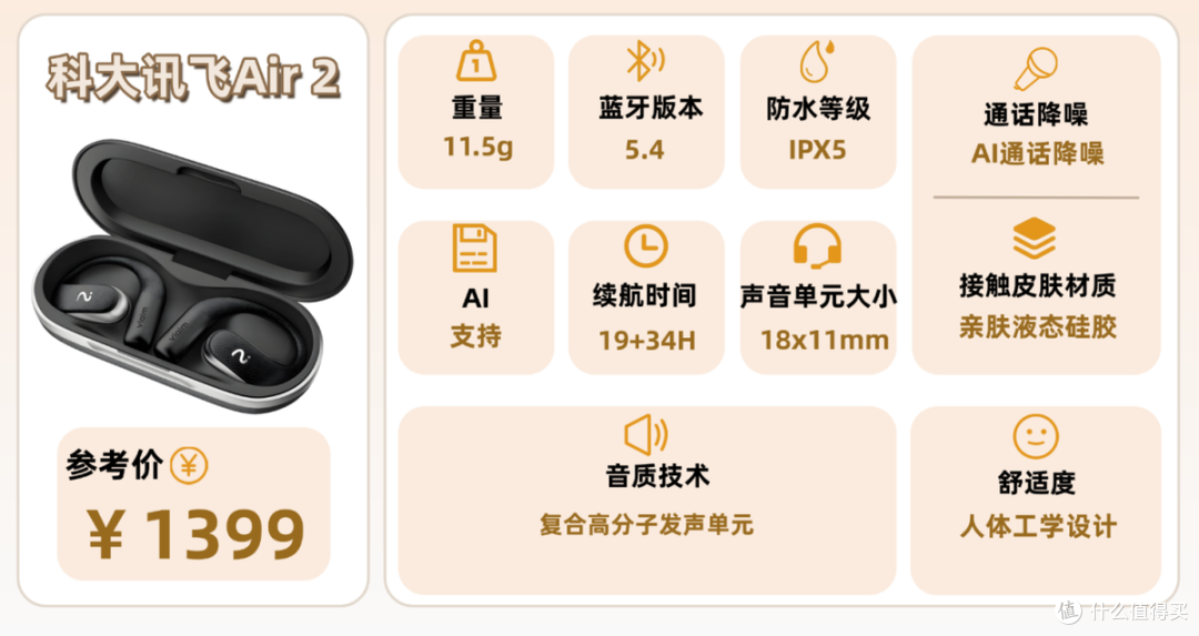 挂耳式耳机哪款音质好？2025十款音质最好的开放式耳机推荐