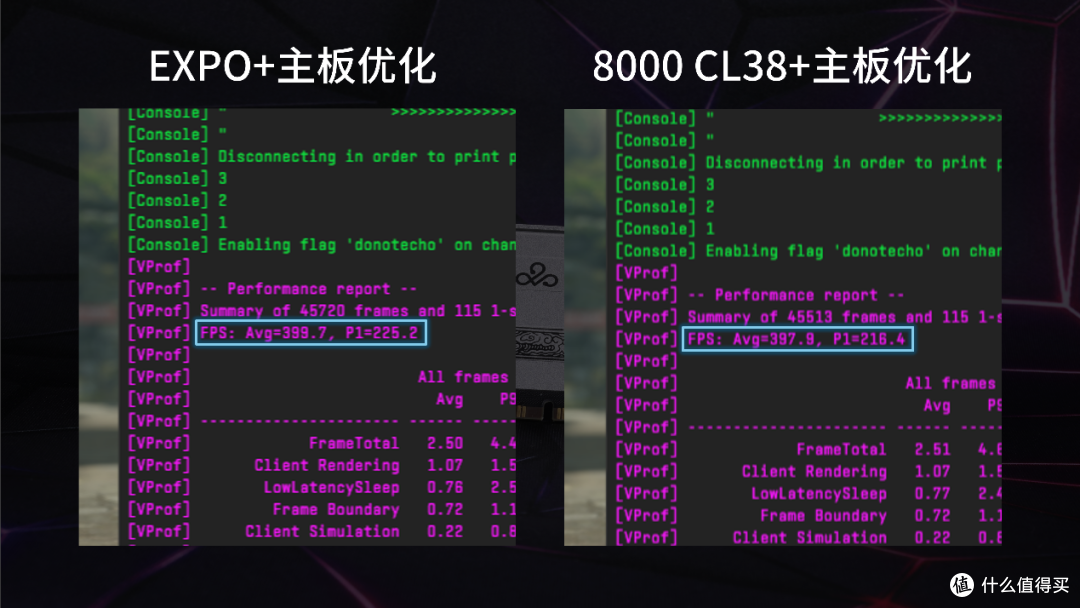 一键效能拉满,AMD平台标准答案——神凝DDR5 6000 CL28