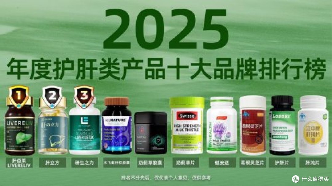 护肝片哪个牌子最好?十大保肝护肝口碑产品排名揭秘