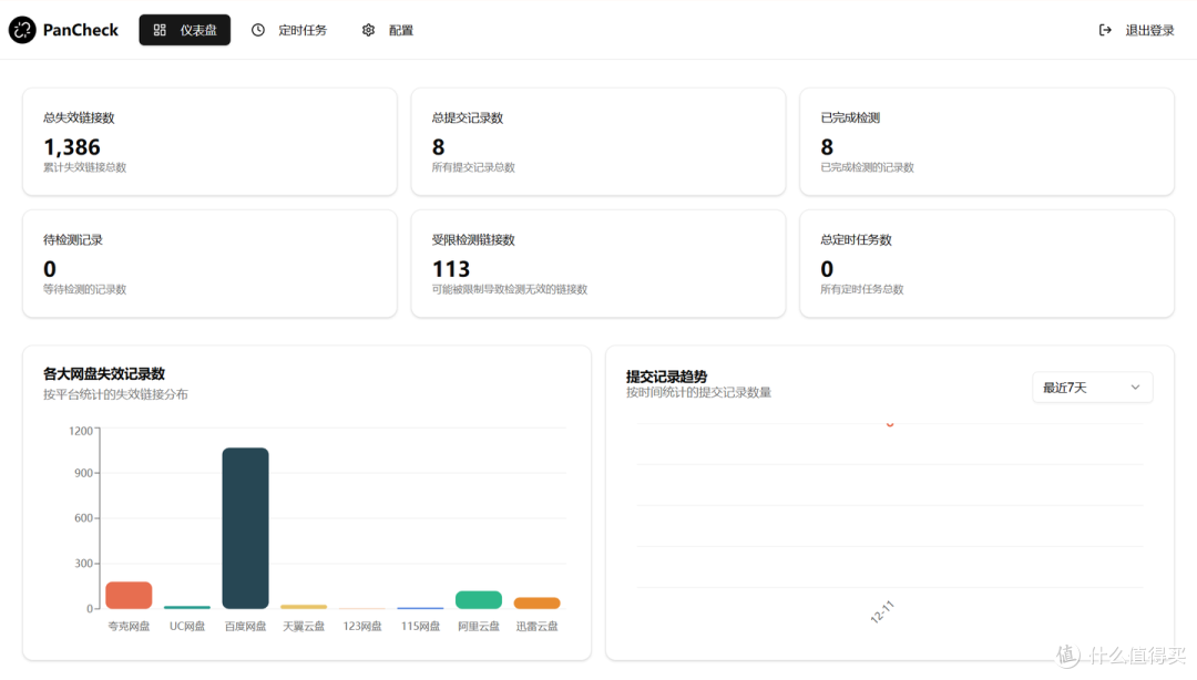 网盘链接检测系统 PanCheck, 结合 OmniBox 观影更稳定!